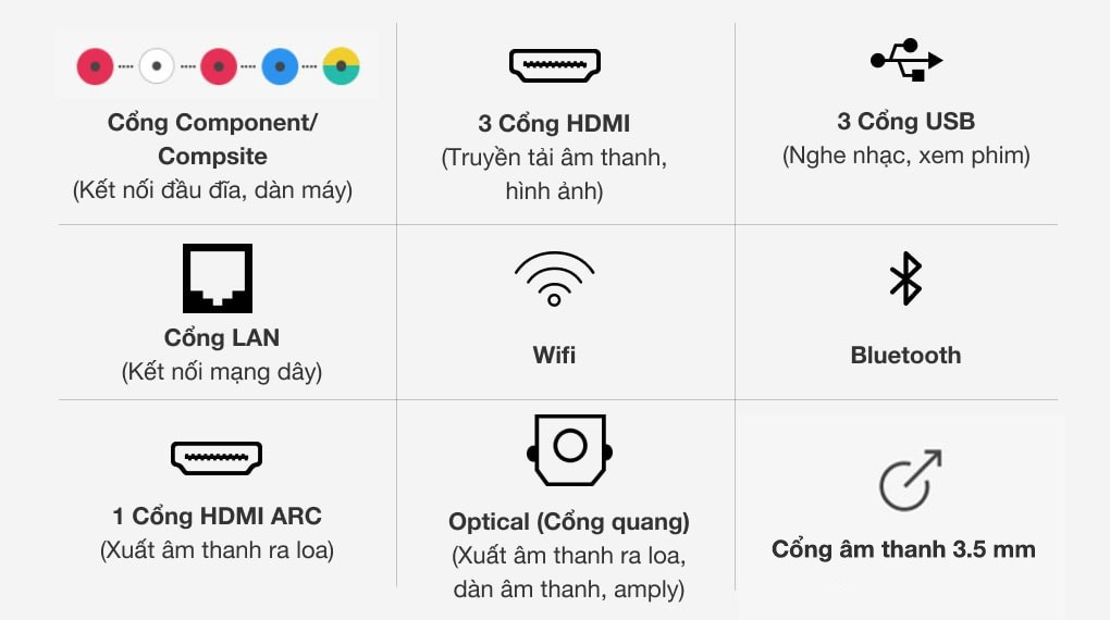 Smart Tivi NanoCell LG 4K 55 inch 55NANO86TNA