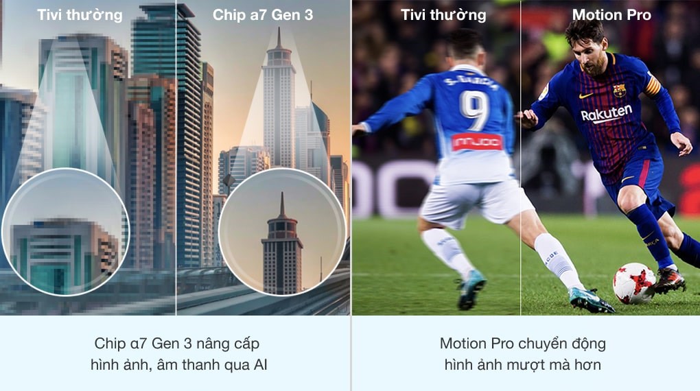 Smart Tivi NanoCell LG 4K 65 inch 65NANO86TNA