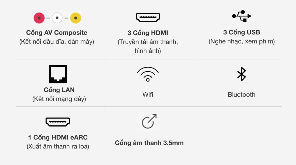 Smart Tivi OLED LG 4K 55 inch 55GXPTA