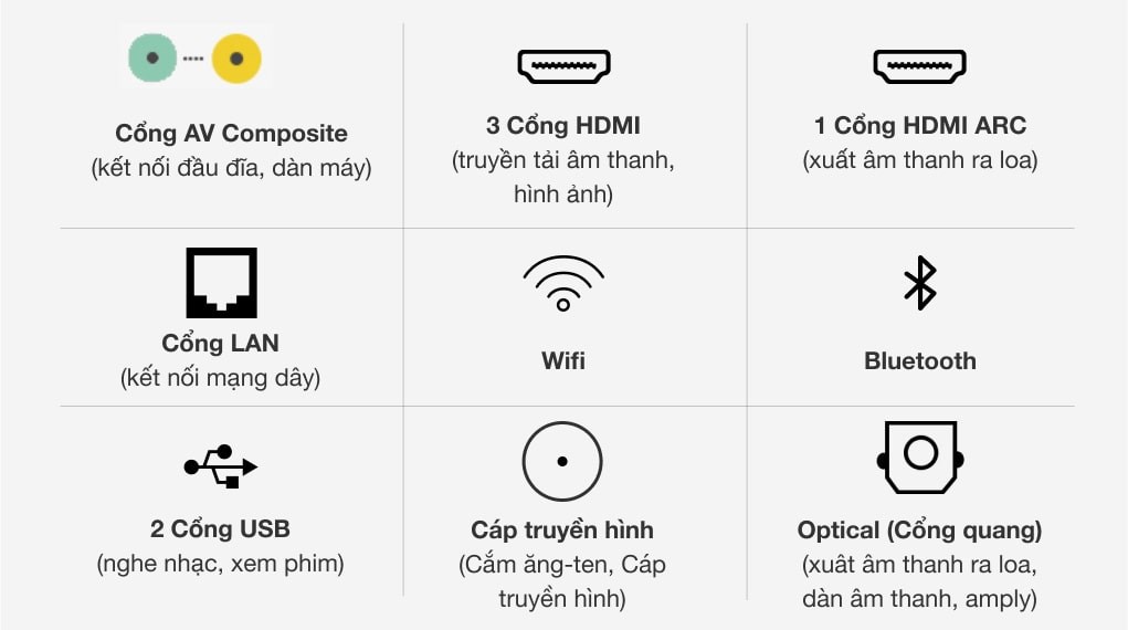 Android Tivi Sony 4K 55 inch KD-55X9000H