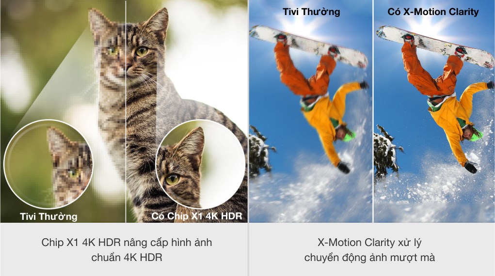 Android Tivi Sony 4K 65 inch KD-65X9000H/S - 5