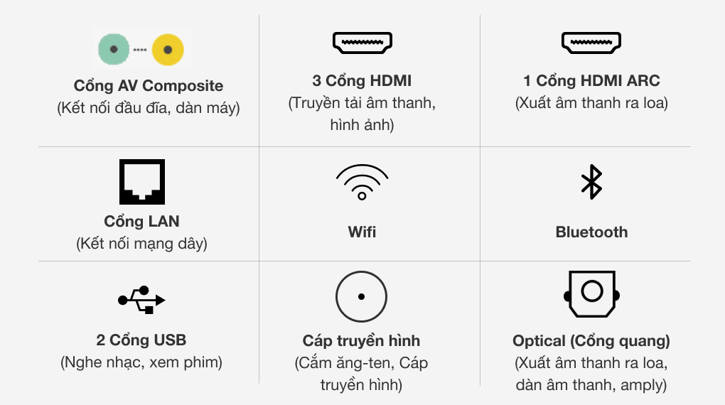 Android Tivi Sony 4K 85 inch KD-85X9000H