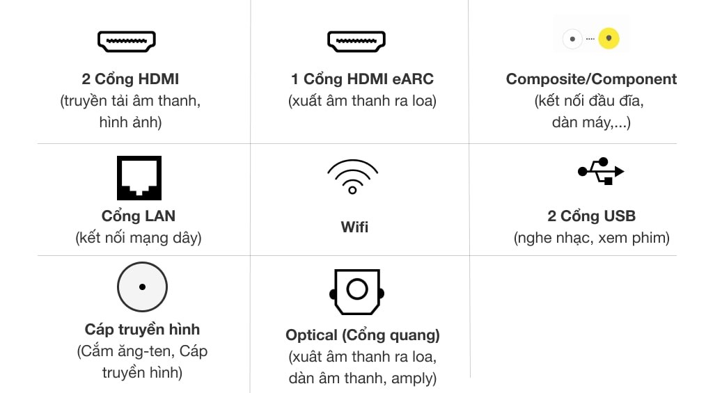 Smart Tivi LG 4K 55 inch 55UN7000PTA