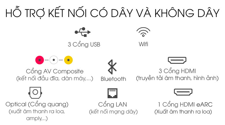 Android Tivi OLED Sony 4K 77 inch KD-77A9G