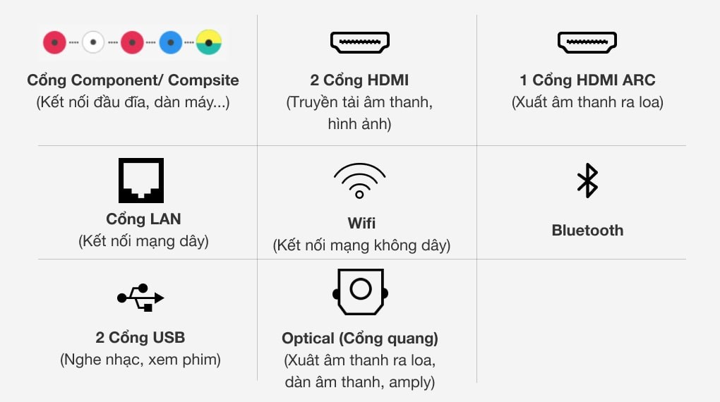 Smart Tivi NanoCell LG 4K 43 inch 43NANO79TND