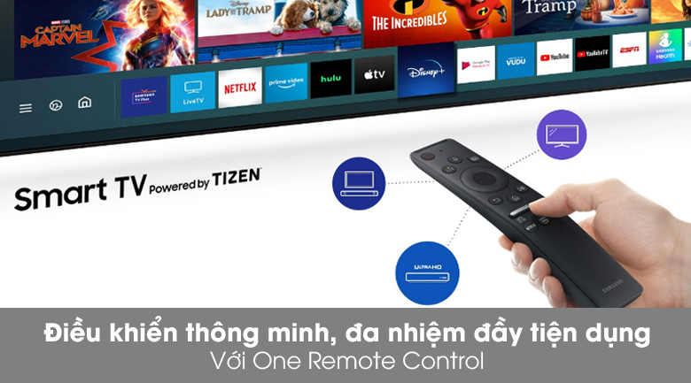 Smart Tivi Samsung 4K 65 inch UA65TU8000