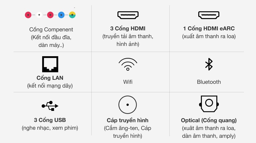 Smart Tivi OLED LG 4K 48 inch 48CXPTA
