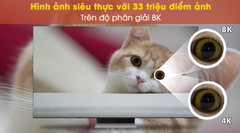 Độ phân giải 8K