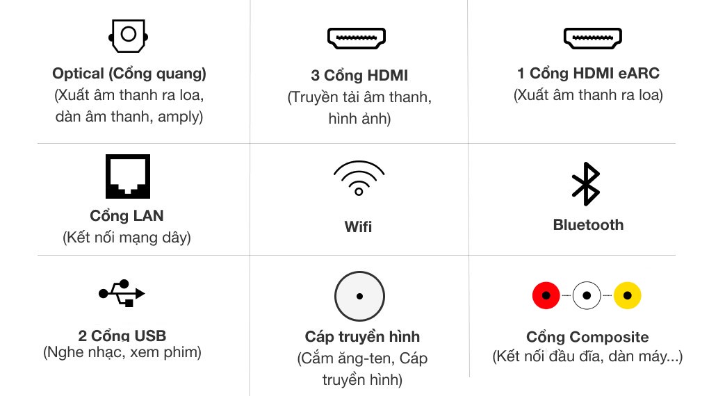 Smart Tivi Neo QLED 4K 65 inch Samsung QA65QN90A