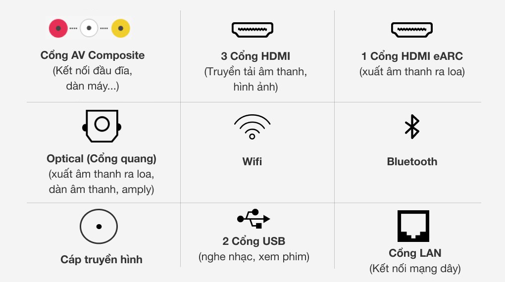 Smart Tivi Neo QLED 4K 55 inch Samsung QA55QN85A