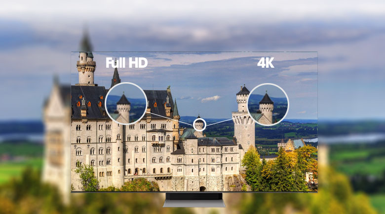 Độ phân giải 4K - Smart Tivi Neo QLED 4K 65 inch Samsung QA65QN85A