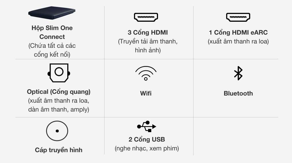 Smart Tivi Neo QLED 4K 75 inch Samsung QA75QN85A