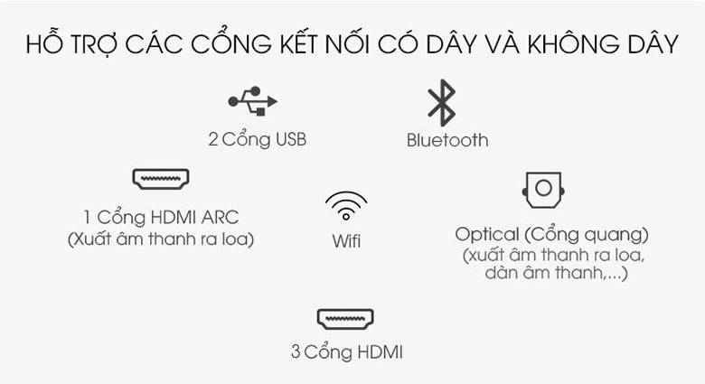 Smart Tivi QLED 4K 55 inch Samsung QA55Q80A - 28