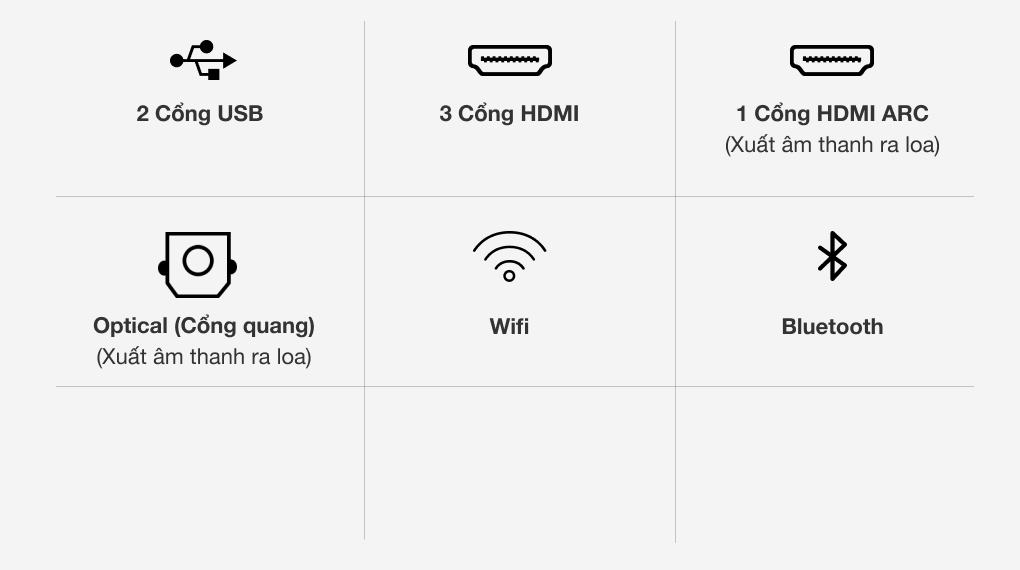 Smart Tivi QLED 4K 55 inch Samsung QA55Q80A - 21