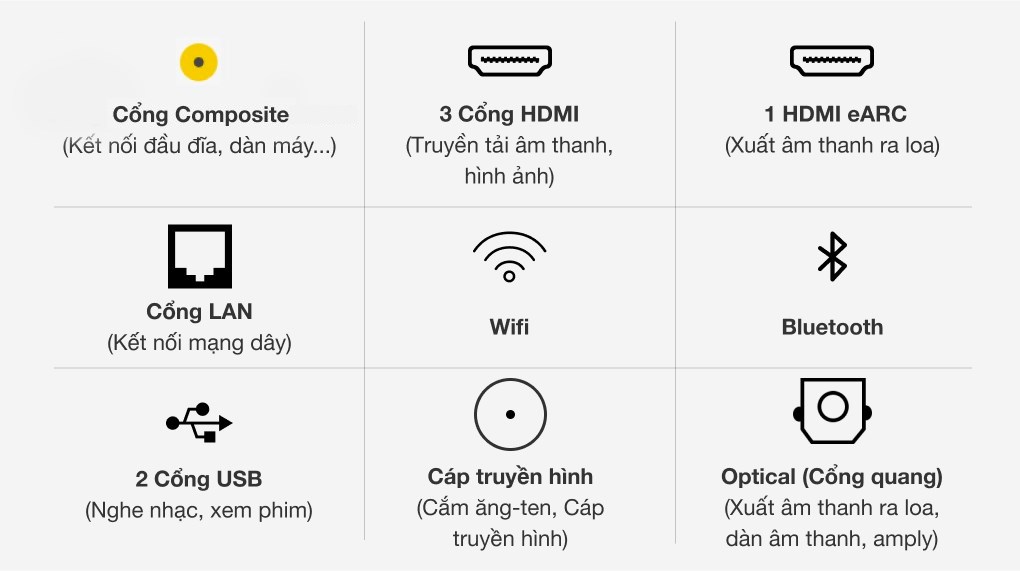 Smart Tivi QLED 4K 65 inch Samsung QA65Q70A