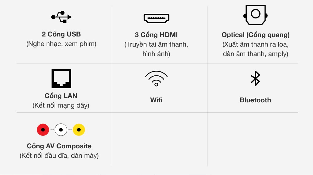 Smart Tivi Samsung 4K Crystal UHD 60 inch UA60AU8100