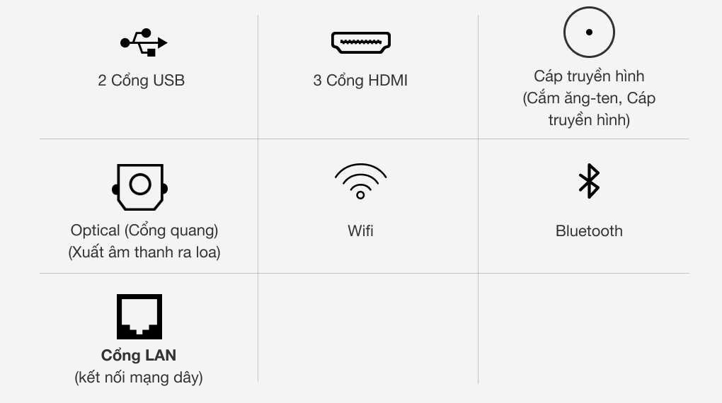 Smart Tivi Samsung 4K Crystal UHD 85 inch UA85AU8000