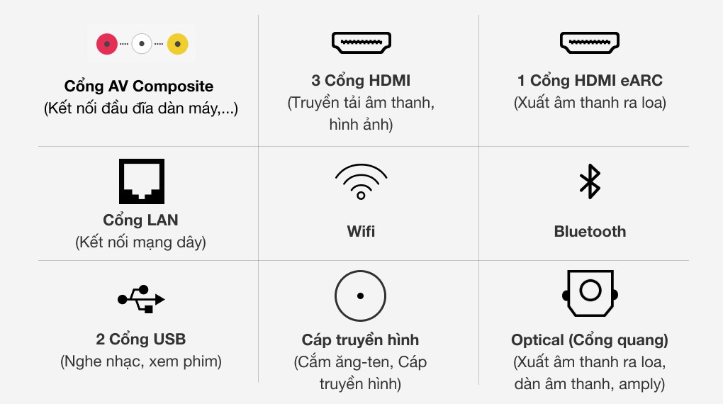 Smart Tivi Khung Tranh The Frame QLED Samsung 4K 55 inch QA55LS03A