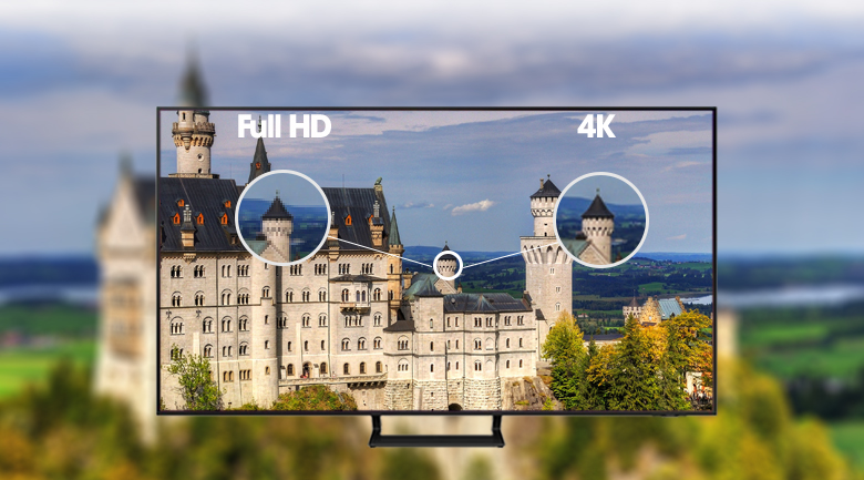 Độ phân giải 4K - Smart Tivi Led Samsung 4K 65 inch UA65AU9000