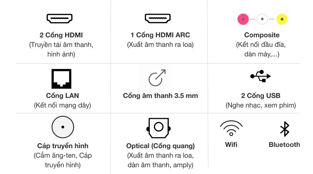Android Tivi TCL 4K 50 inch 50P725