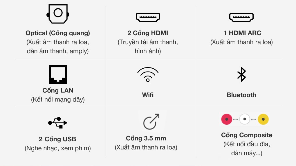 Android Tivi TCL 4K 55 inch 55P725