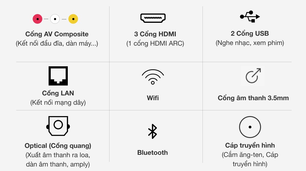 Android Tivi TCL 4K 65 inch 65P725