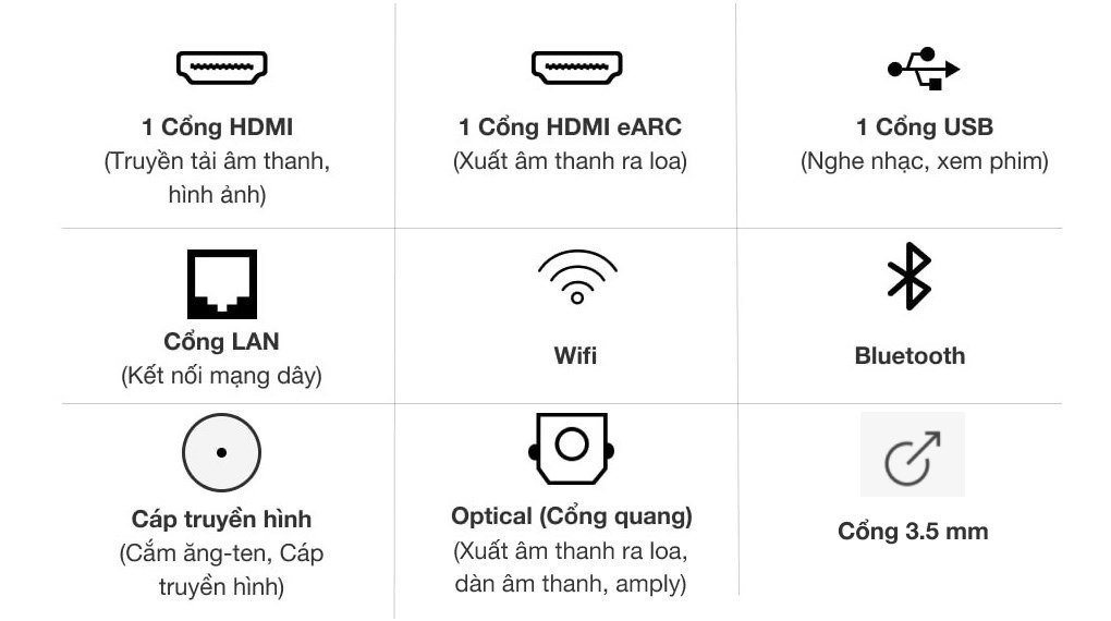 Smart Tivi LG 4K 55 inch 55UP7550PTC