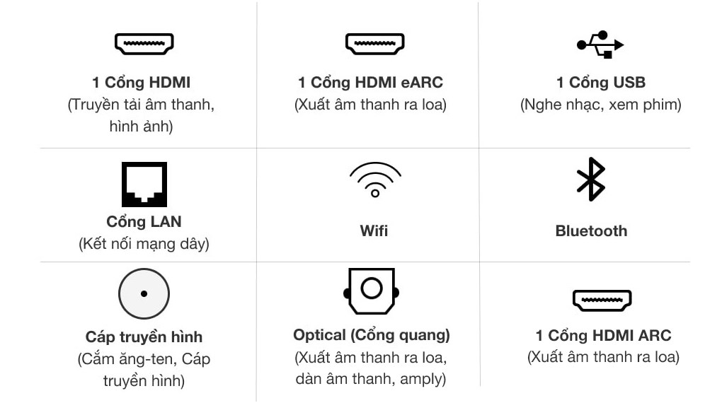 Smart Tivi LG 4K 65 inch 65UP7550PTC