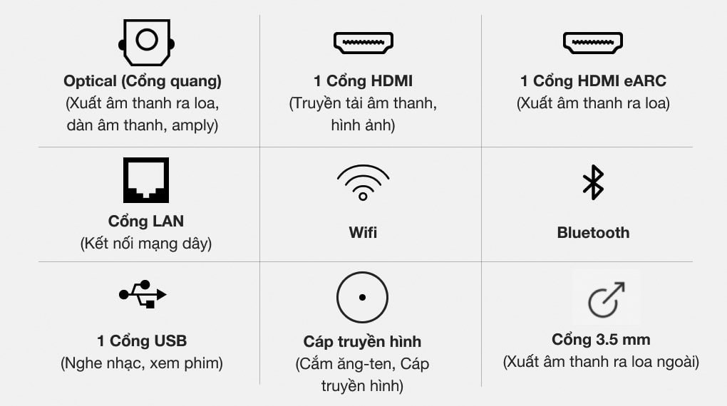 Smart Tivi LG 4K 65 inch 65UP7750PTB