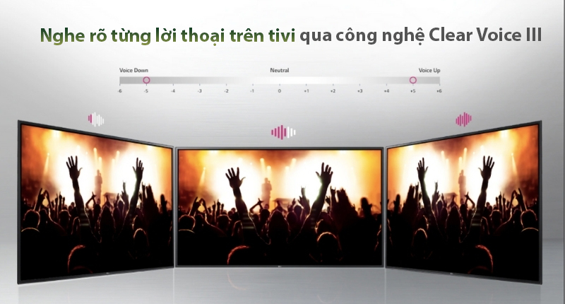 Smart Tivi LG 4K 65 inch 65UP7750PTB chế độ lọc thoại Clear Voice III