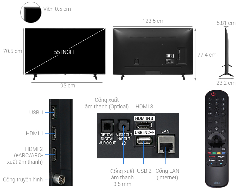 Televisor LG NanoCell 55 UHD 4K ThinQ AI 55NANO75 (2021)