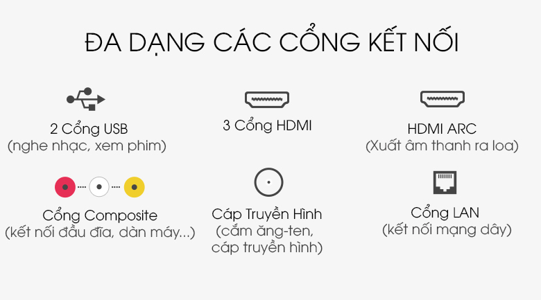 Tivi Nanocell LG 75NANO75TPA - CKN Tivi Nanocell LG 75NANO75TPA - CKN