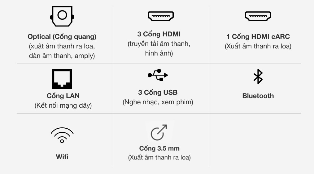 Smart Tivi OLED LG 4K 48 inch 48C1PTB