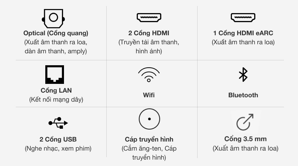 Smart Tivi OLED LG 4K 65 inch 65A1PTA