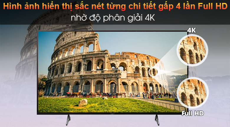 Android Tivi Sony 4K 65 inch XR-65X90J - Độ phân giải 4K