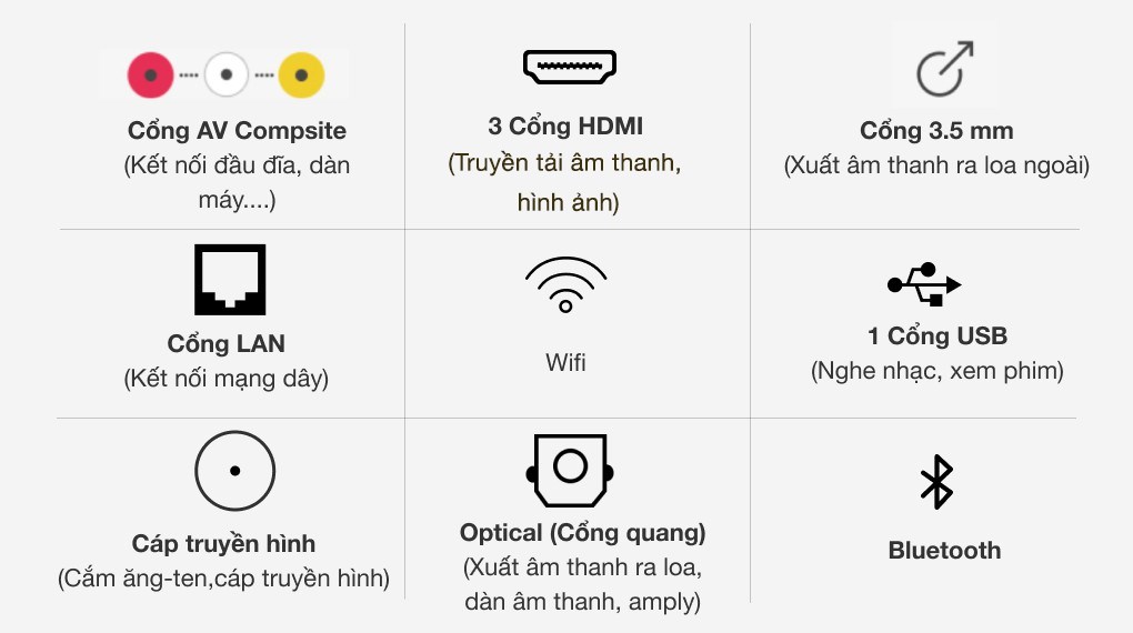 Android Tivi Led Casper 4K 55 inch 55UG6300