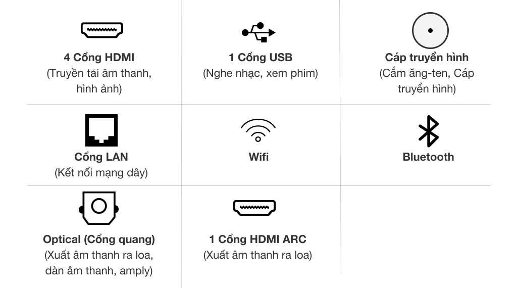 Android Tivi QLED TCL 4K 55 inch 55C728