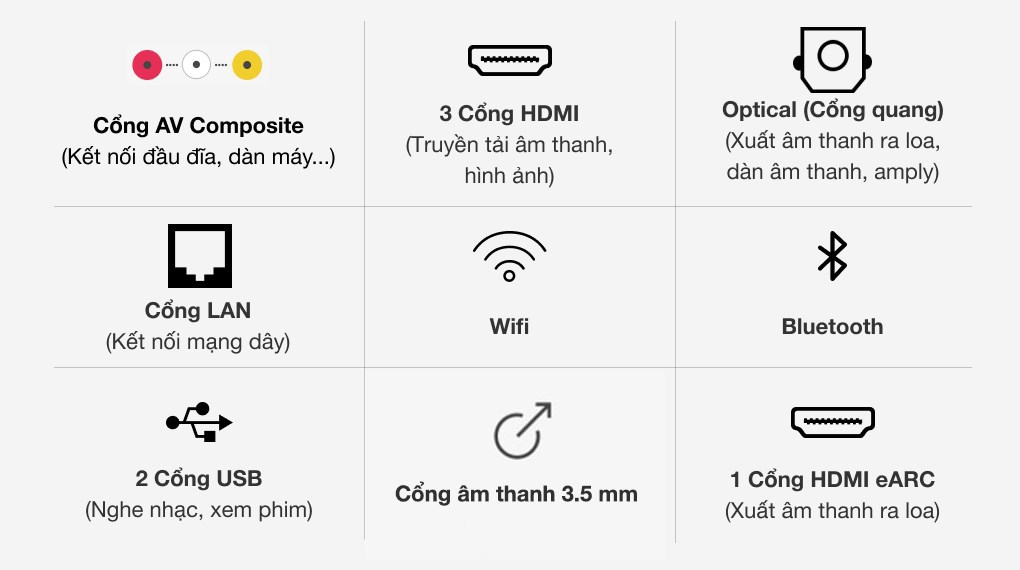 Android Tivi AQUA 4K 58 inch LE58AQT6600UG