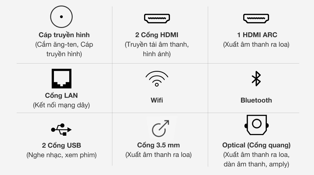 Smart Tivi LED LG 43 inch 43LM6360PTB