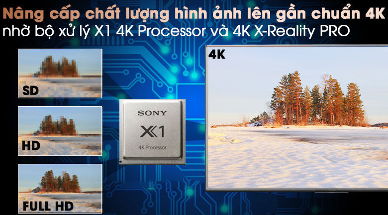 Nâng cấp hình ảnh - Tivi LED Sony KD-43X80J/S