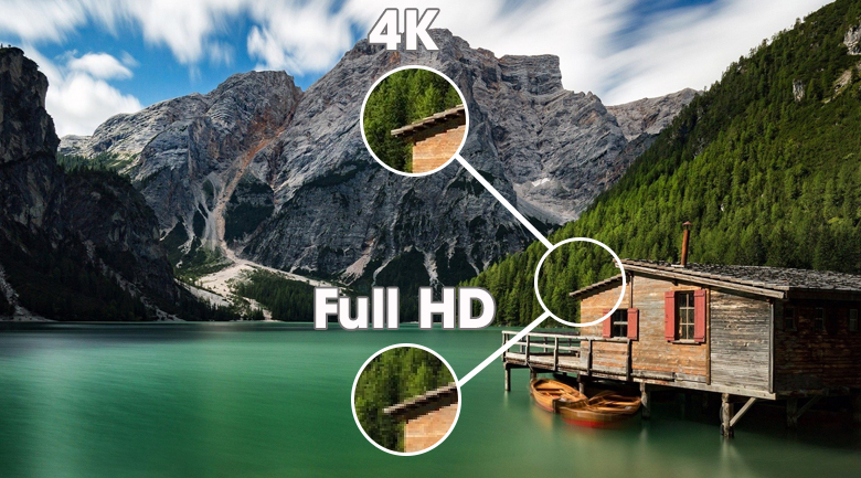 Độ phân giải 4K- TV LED Sony KD-65X80J
