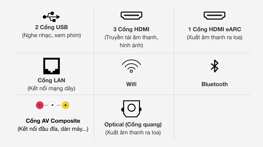 Android Tivi Sony 4K 55 inch KD-55X85J