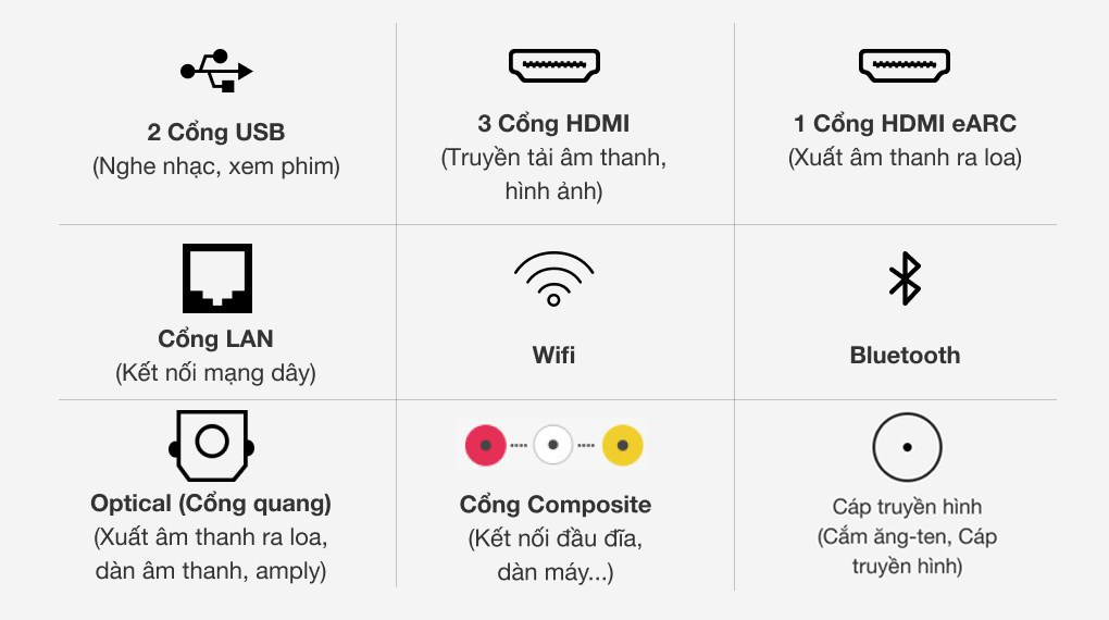Android Tivi Sony 4K 65 inch KD-65X85J