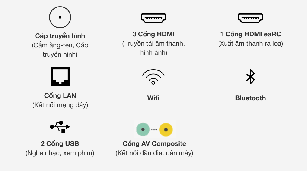 Android Tivi Sony 4K 75 inch KD-75X86J