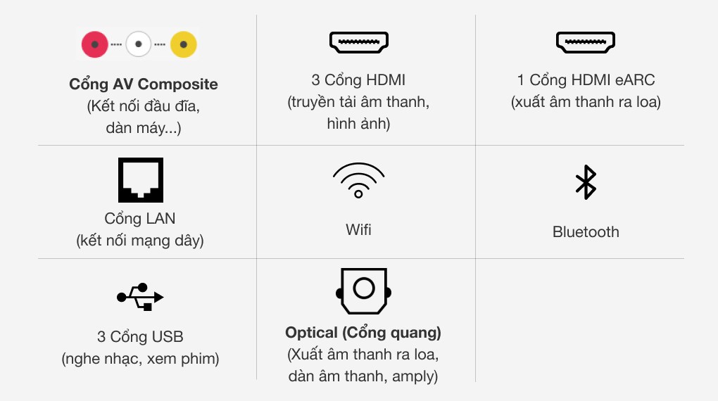 Android Tivi Sony 4K 85 inch XR-85X95J