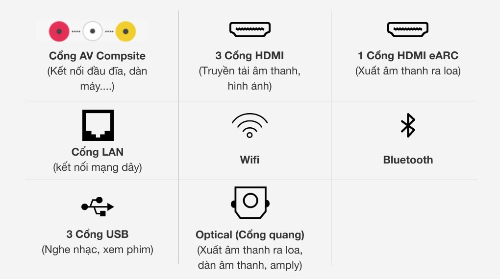 Android Tivi Sony 8K 85 inch XR-85Z9J