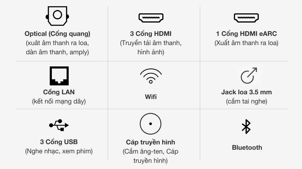 Smart Tivi NanoCell LG 4K 65 inch 65NANO86TPA