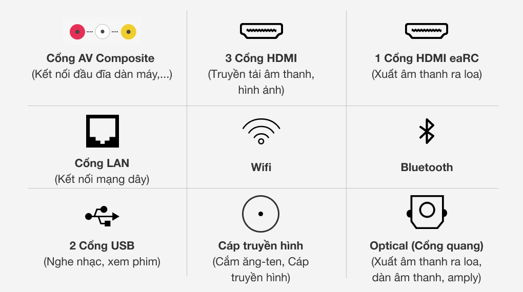 Smart Tivi Khung Tranh The Frame QLED Samsung 4K 43 inch QA43LS03A