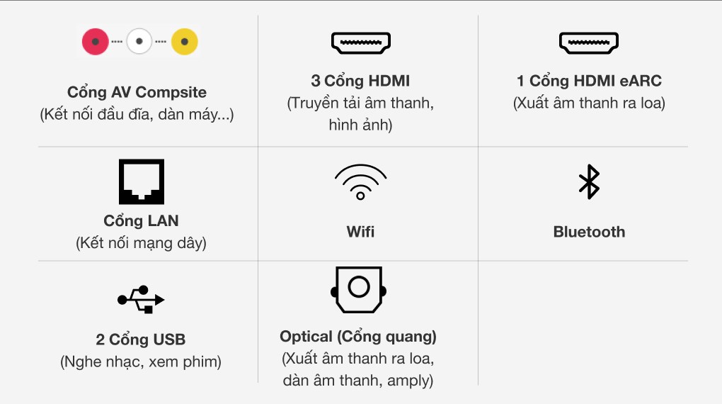 Smart Tivi Khung Tranh The Frame QLED Samsung 4K 75 inch QA75LS03A