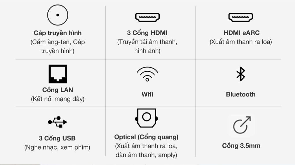 Smart Tivi OLED LG 4K 65 inch 65G1PTA